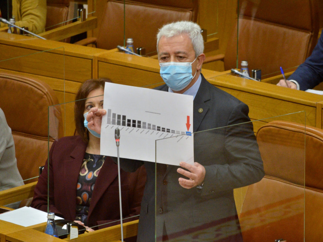 Portavoz del PSdeG en el Parlamento de Galicia, Luis Álvarez