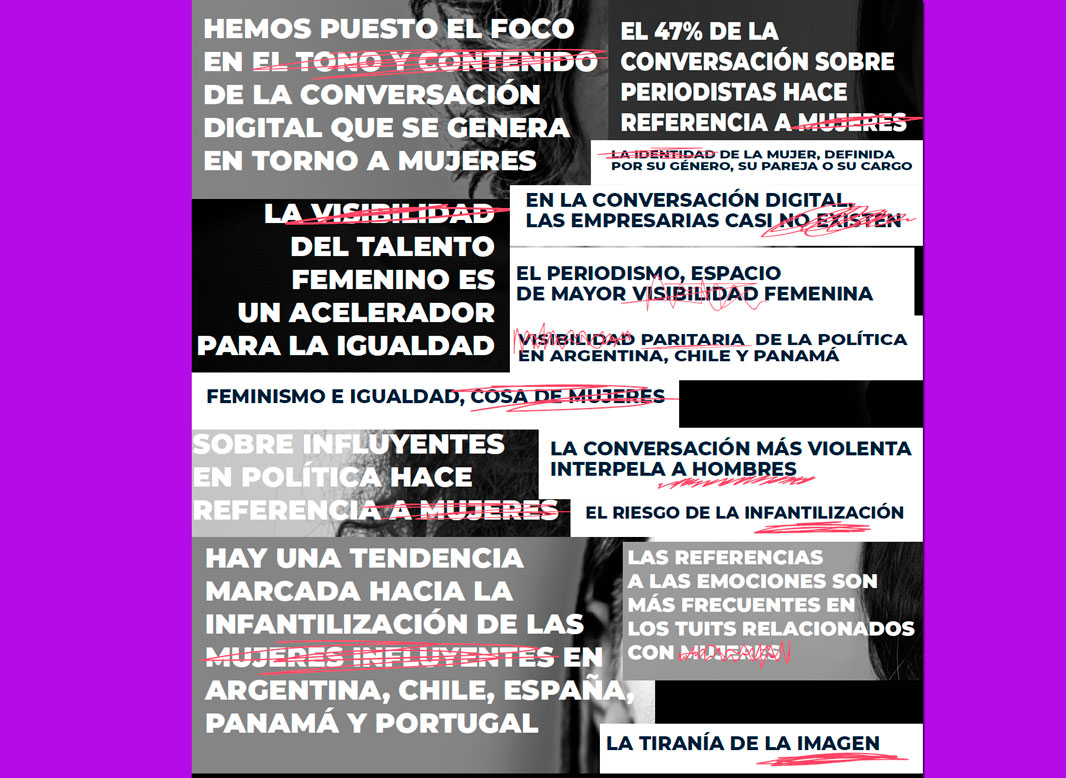 Líderes españolas, invisibles en las conversaciones en las redes sociales